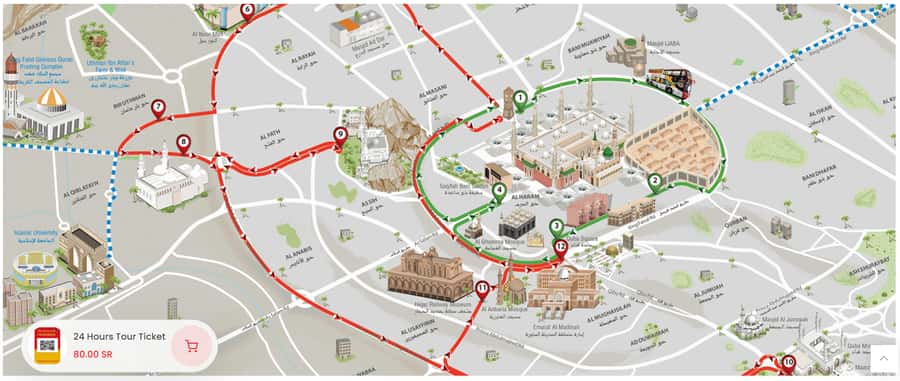 Al Madinah: City Sightseeing Hop-On Hop-Off Bus Tour - Key things that make this tour work