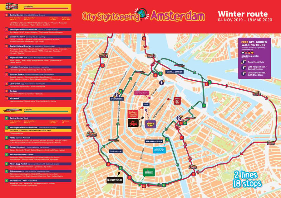 Amsterdam: Combo Rijksmuseum & Hop-On Hop-Off Bus - Best fit: who should book this Amsterdam combo
