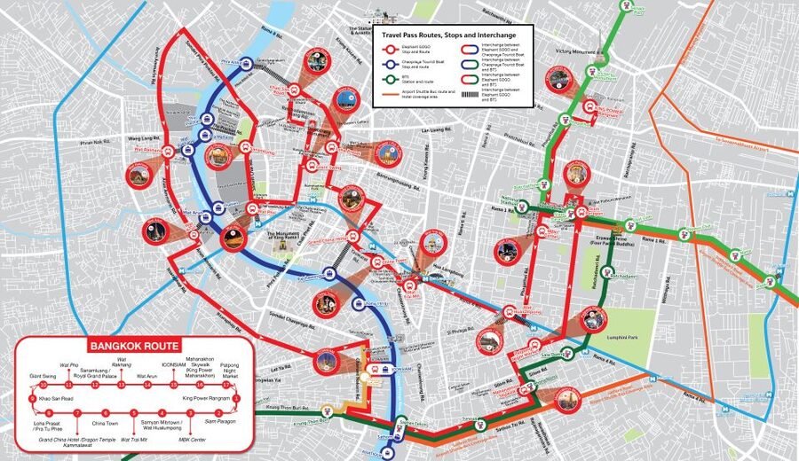 Bangkok: Hop-On Hop-Off Bus with 24, 48 or 72-Hour Validity - Who This Bus Pass Suits Best (And Who Should Consider Alternatives)