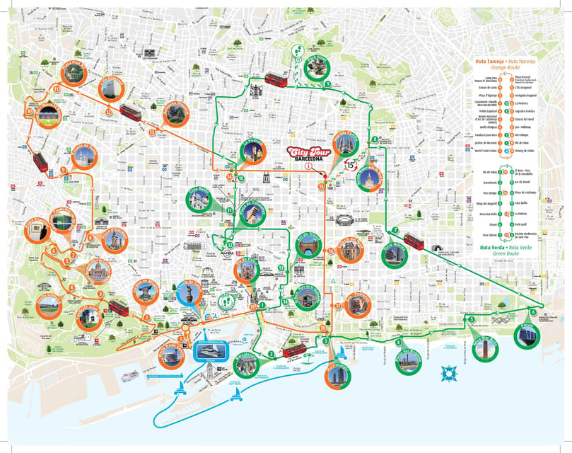 Barcelona: Hop-On Hop-Off Bus with Sailing Cruise - Using El Born and museum stops without wasting time