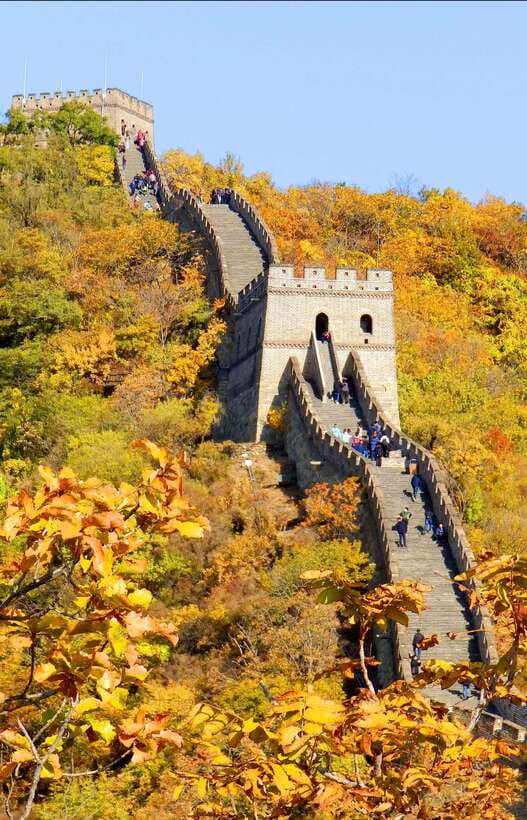 Beijing: Mutianyu Great Wall Bus Tour with Ticket &Cable car - Mutianyu by Bus: The Whole Point Is Getting You There Smoothly