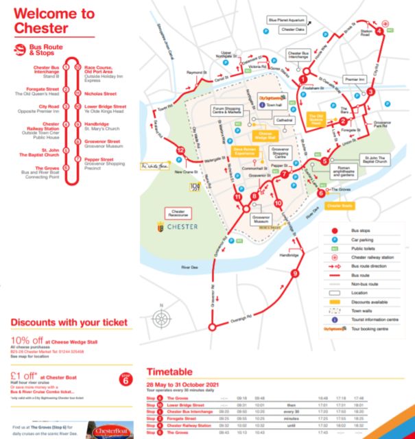 Chester: City Sightseeing Hop-On Hop-Off Bus Tour - Chester Castle and Cathedral: when to walk and when to ride
