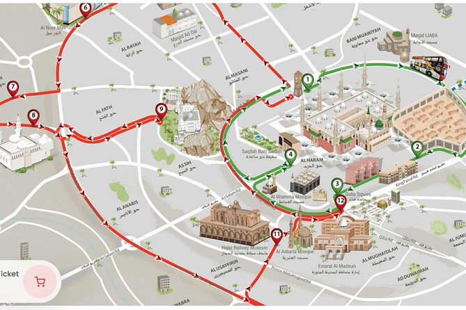 City Sightseeing Al Madinah Hop-On Hop-Off Bus Tour - How The 24-hour Hop-On Hop-Off Loop Fits Real Medina Days