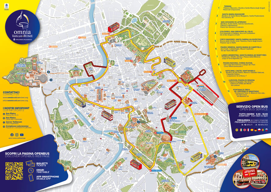 Combo Ticket Rome: Vatican & Rome Hop-On Hop-Off Bus - Upper deck open-air views vs lower deck air-conditioned comfort