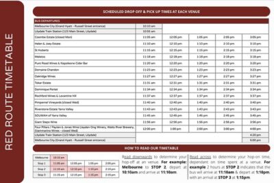 From Melbourne: Hop On Hop Off Yarra Valley - RED Route - 10:10am from Grand Hyatt: how the day timing works
