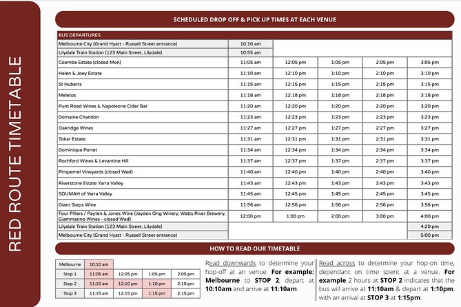 From Melbourne: Hop On Hop Off Yarra Valley - RED Route - 10:10am from Grand Hyatt: how the day timing works