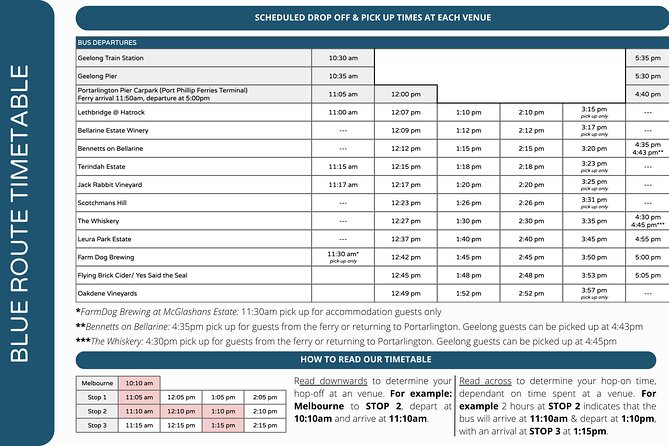 Hop On Hop Off Bellarine Bellarine Peninsula - Price and value: what you’re paying for at $94.68