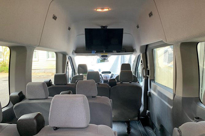 Hop-on Hop-off Tour in Pensacola - Museum Admission: How to Stretch the Value
