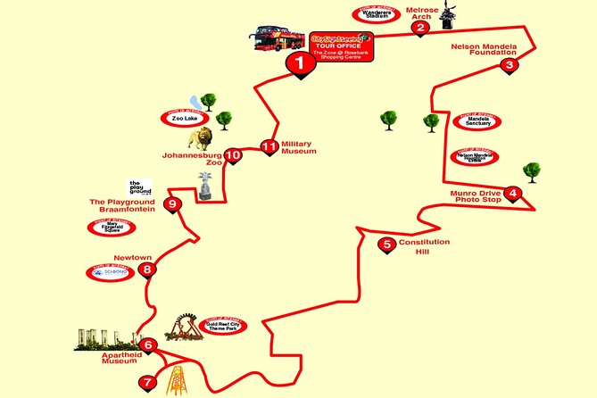 Johannesburg Hop-On Hop-Off City Tour with Soweto Option - Stop-by-Stop Breakdown: What to Expect and How to Use Each Stop