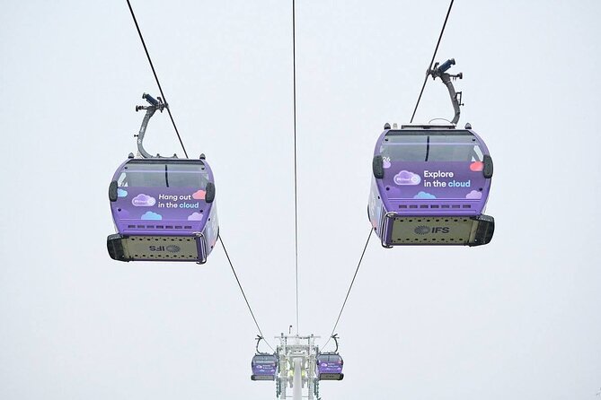 London: IFS Cable Car + Uber Boat Hop-On Hop-Off 1 Day River Pass - The Thames Route: A Practical Way to Think About Your Day