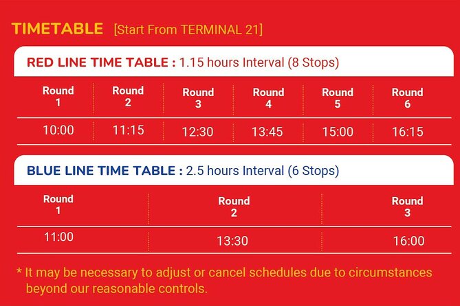 Pattaya Hop-On Hop-Off Bus Tours - Stop-by-stop timing and getting on without stress