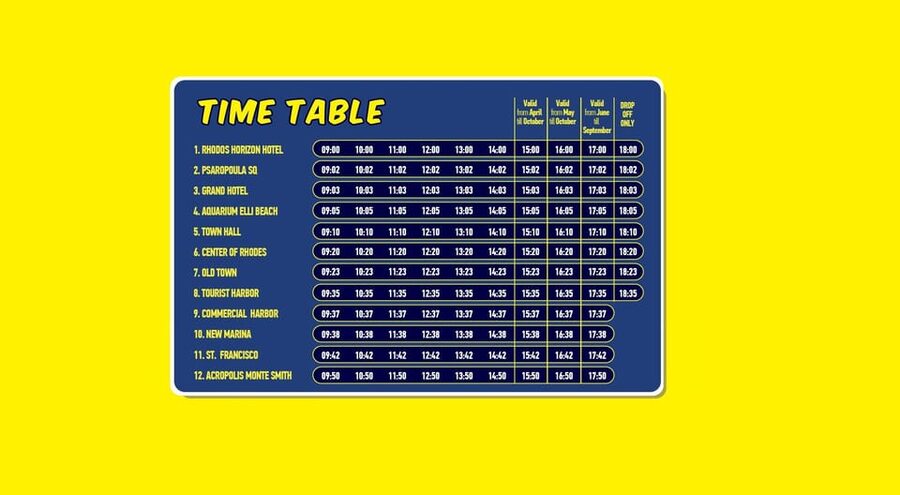 Rhodes: Combo Ticket - Hop On Hop Off Bus & Submarine Cruise - Rhodes combo ticket: how the bus and submarine fit together