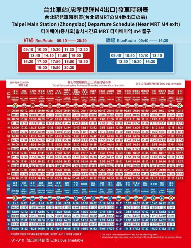 Taipei: Hop-On Hop-Off Sightseeing Bus with Audio Guide - Starting at Taipei Main Station (near Exit M4): the smoothest way to begin