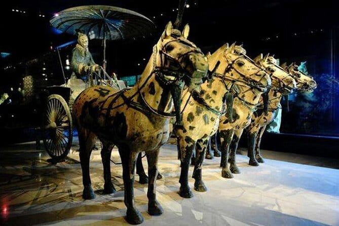 Terracotta Army Mini Group Tour - Inside the Museum: Pit 1, Pit 2, and Pit 3 in a guided rhythm
