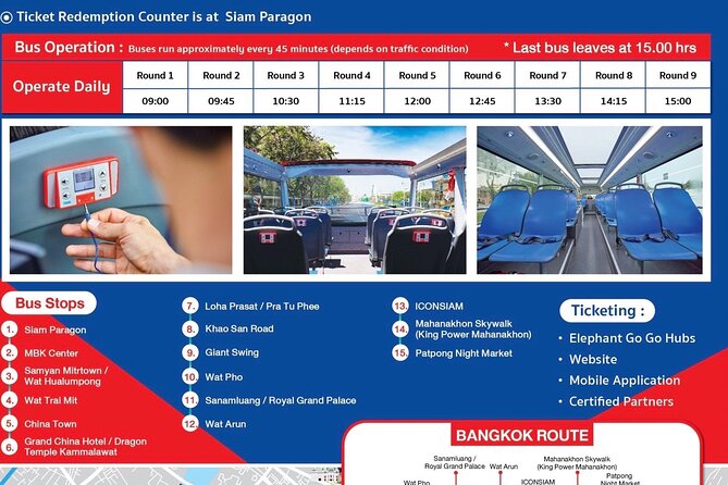 The Best Bangkok Hop-On Hop-Off Bus Tour - Should you book the Best Bangkok Hop-On Hop-Off Bus Tour?