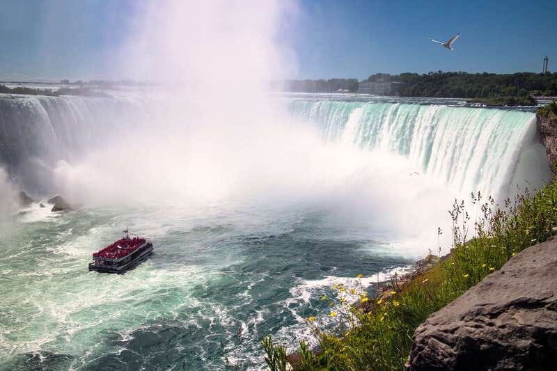 Toronto: Niagara Falls Bus Tour with Maple Tasting and NOTL - Niagara-on-the-Lake in 45 minutes: what you can realistically do